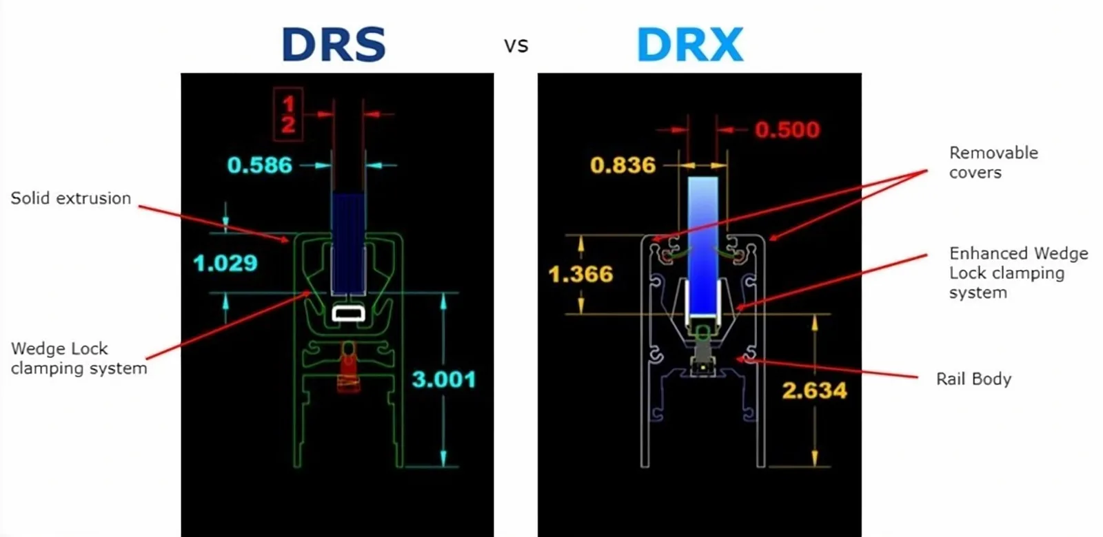DRX Kits, image 8