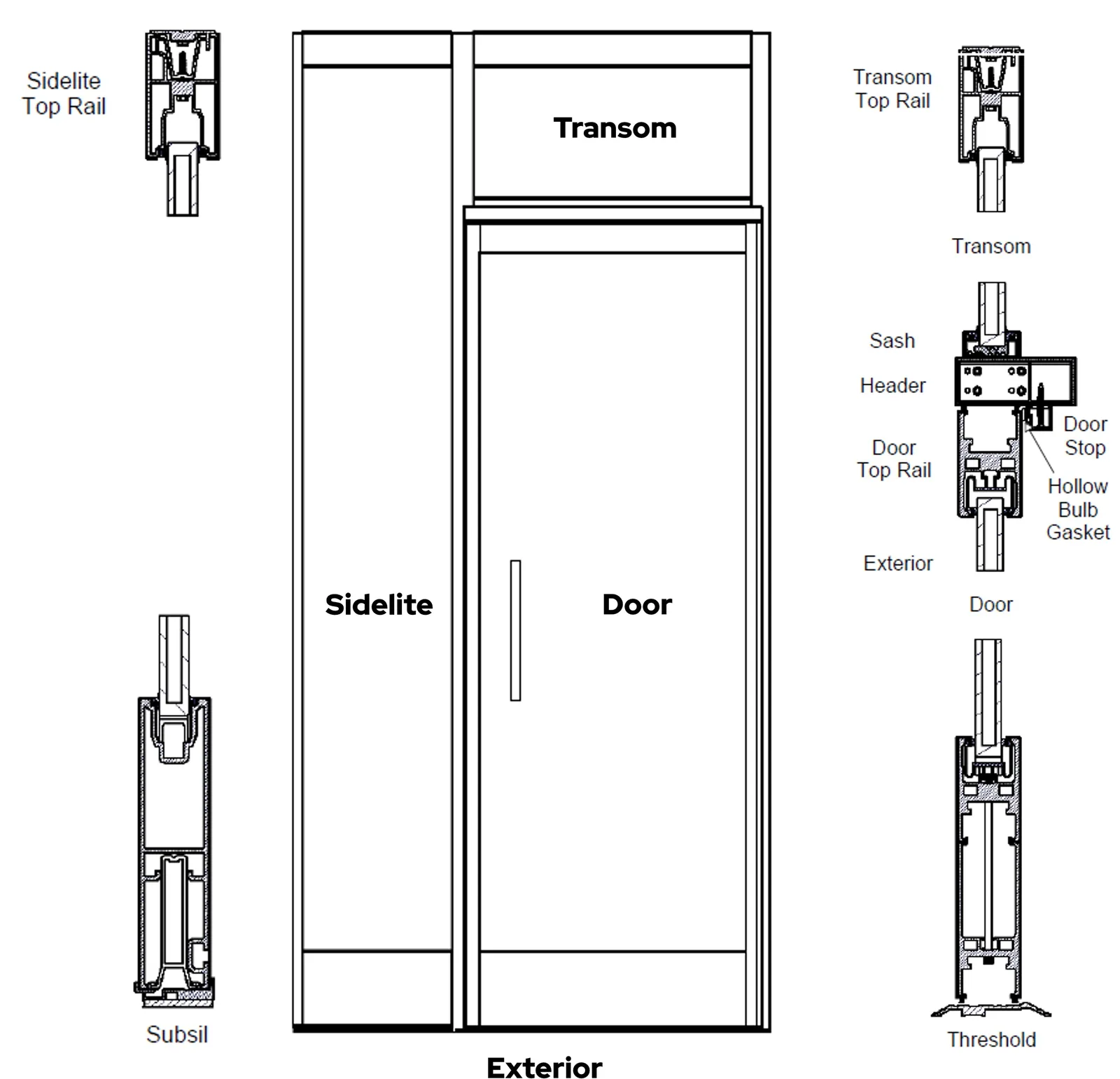 Entice HP+ (Transom & Sidelites), image 6